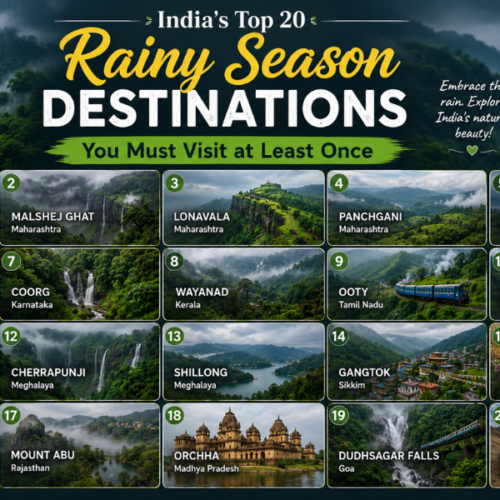 India's Top 20 Rainy Season Destinations You Must Visit at Least Once