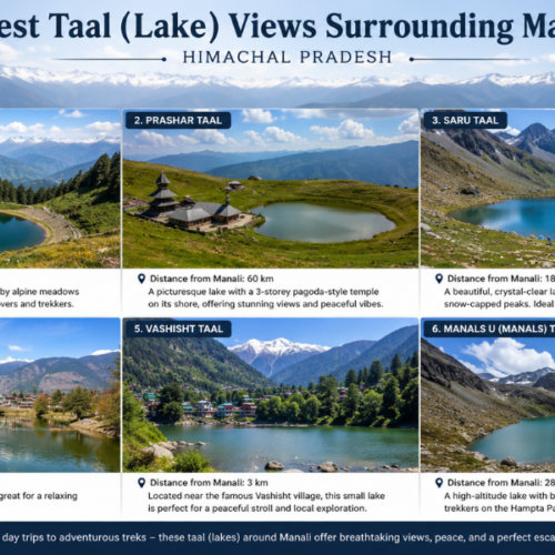 Which Are the Best Taal Views Surrounding Manali in Himachal Pradesh?