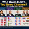 Who Owns India’s Top News Channels? A Look at Major Media Groups & Their Owners